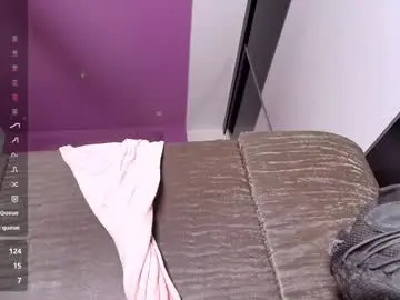 Chaturbate Nude Webcam of dayanna_sweet