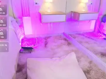 Chaturbate Sex Chat of kayla_joness