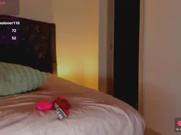 Chaturbate Sex Cam of skay_hot