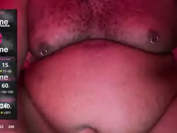 Chaturbate Sex Cam of azzlikemine