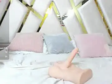 Chaturbate Sex Cam of charlotte_chapman