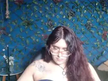 Chaturbate Adult Webcams of kate_pickman