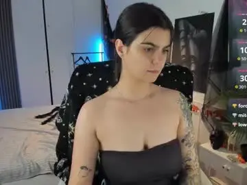 Chaturbate Private Sex Chat of katecate