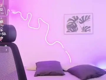 Chaturbate Best Webcam of cherrydollxx