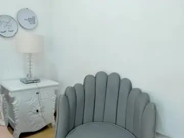 Chaturbate Sex Chat of dana_16