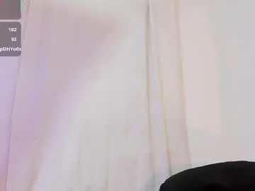 Chaturbate Sex Chat of michellelewiss_