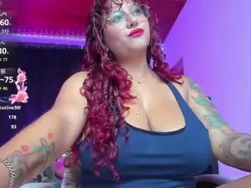 Chaturbate Best Webcam of sweetie_lena_