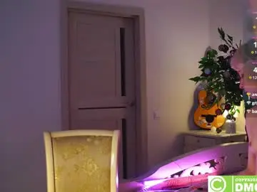 Chaturbate Free Live Porn of vivi_uwu