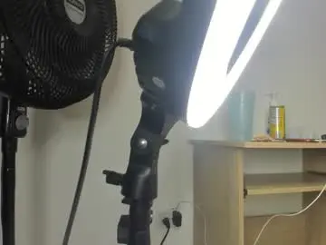 Chaturbate Free Live Porn of antonelasc