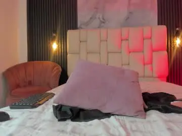 Chaturbate Sex Cam of antonelasc