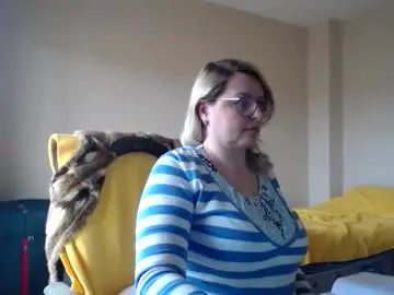 Chaturbate Live Sex of ceimistress