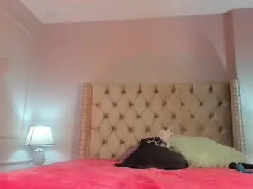 Chaturbate Best Webcam of charlie_storm_