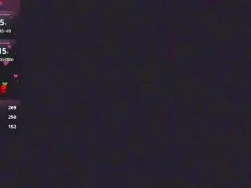 Chaturbate Live Sex of emmaconneer