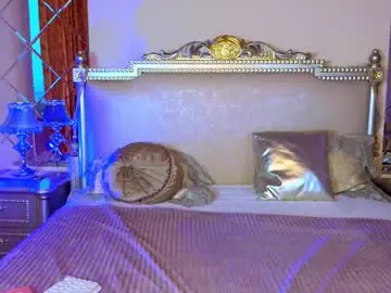 Chaturbate Adult Webcams of kellycartie