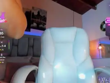 Chaturbate Best Webcam of rachell_honey7