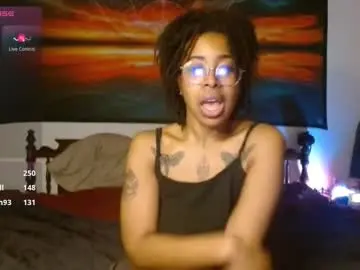 Chaturbate Live Sex of call_me_hedone