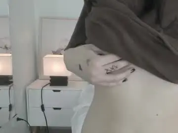 Chaturbate Live Sex of celestica_rose