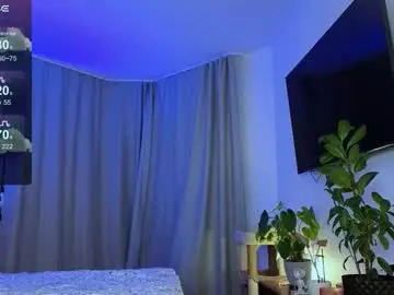 Chaturbate Nude Webcam of f1oraa