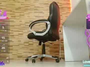 Chaturbate Free Live Porn of mrskatty