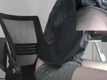 Chaturbate Private Sex Chat of saat_hiel