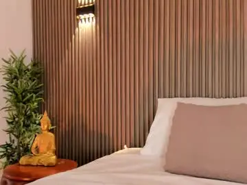 Chaturbate Adult Webcam of alicehanz_