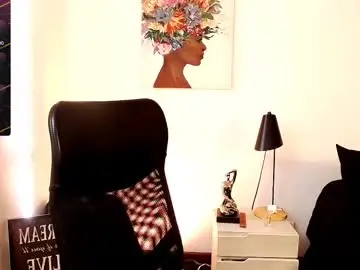 Chaturbate Watch Live Sex Cams of antoniavillamizar