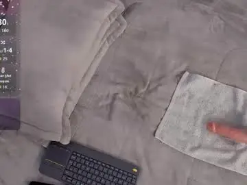 Chaturbate Nude Webcam of missmeegan_