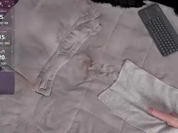 Chaturbate Sex Chat of missmeegan_