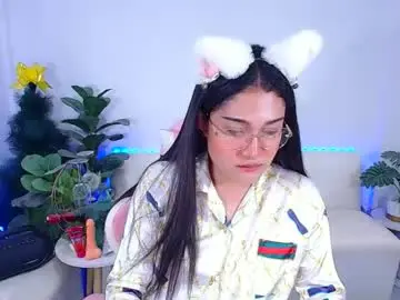 Chaturbate Sex Cam of ploysaithailand