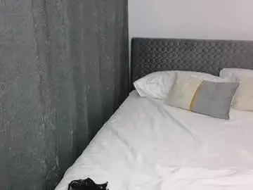 Chaturbate Free Live Porn of sophiewild1_