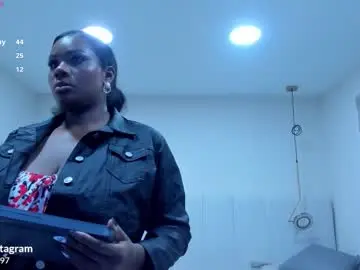 Chaturbate Live Porn of _huge_boobs_ebony