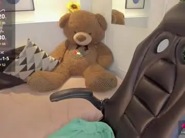 Chaturbate Best Webcam of abby_mae_