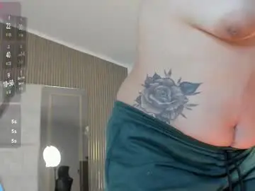 Chaturbate Nude Webcam of joaoandlexy