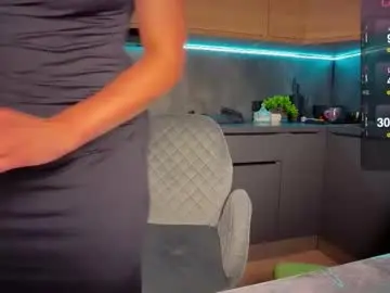 Chaturbate Private Sex Chat of simply_sasha