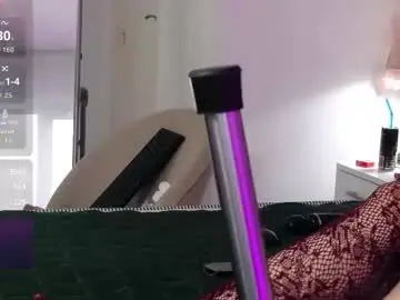 Chaturbate Adult Webcams of denisesun