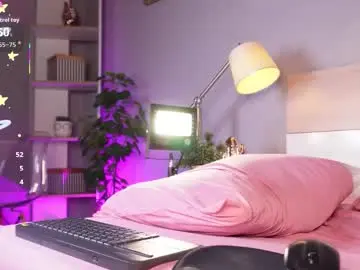 Chaturbate Free Porn Cam of melaniebrett