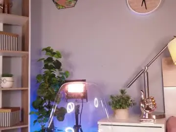 Chaturbate Adult Webcam of melaniebrett