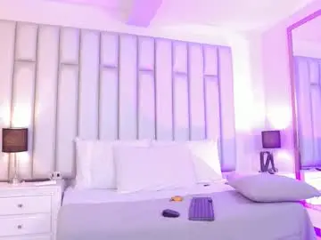 Chaturbate Sex Chat of adreeaperez1