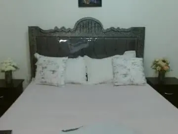 Chaturbate Nude Webcam of andrienna