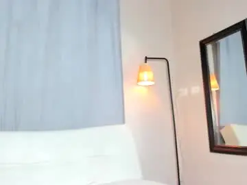 Chaturbate Live Porn of erika1717