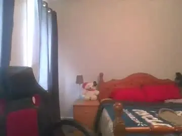 Chaturbate Sex Chat of mr_i_