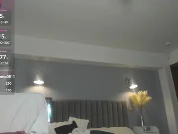 Chaturbate Private Sex Chat of awesome_jolie