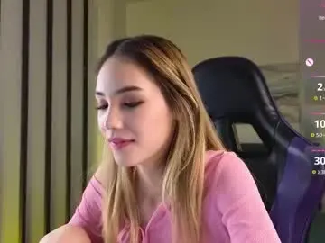 Chaturbate Sex Chat of lilcatalia