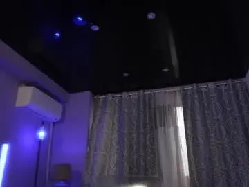 Chaturbate Sex Cam of mandypeas