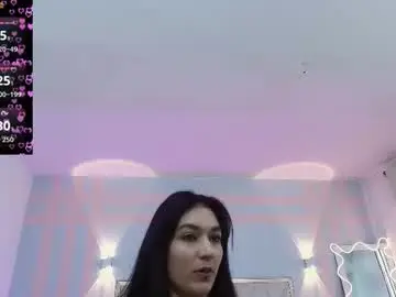 Chaturbate Adult Video Chat of miku_tay