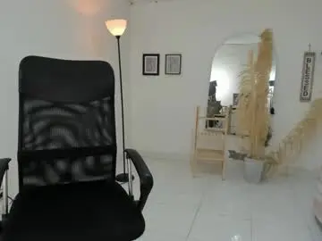 Chaturbate Adult Webcam of carlitosex09