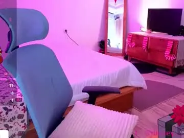 Chaturbate Live Sex Cam of disney__princess