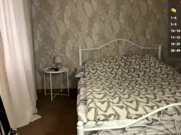 Chaturbate Nude Webcam of odelinabain