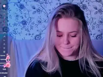 Chaturbate Adult Webcams of angelanty