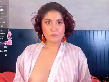 Chaturbate Adult Webcams of misssavage__